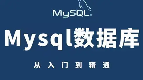 2024年深度解析：MySQL Redo日志事务处理全攻略-连界优站